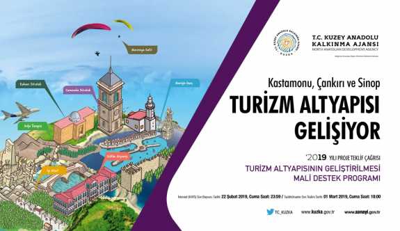 KUZKA 2019 Yılı  Turizm Altyapısının  Geliştirilmesi Mali  Destek Programı için proje teklif  çağrısı...